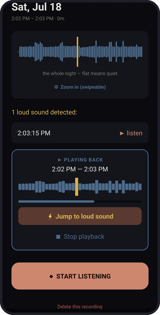 EarWitness morning review showing the whole night's waveform and one detected loud sound